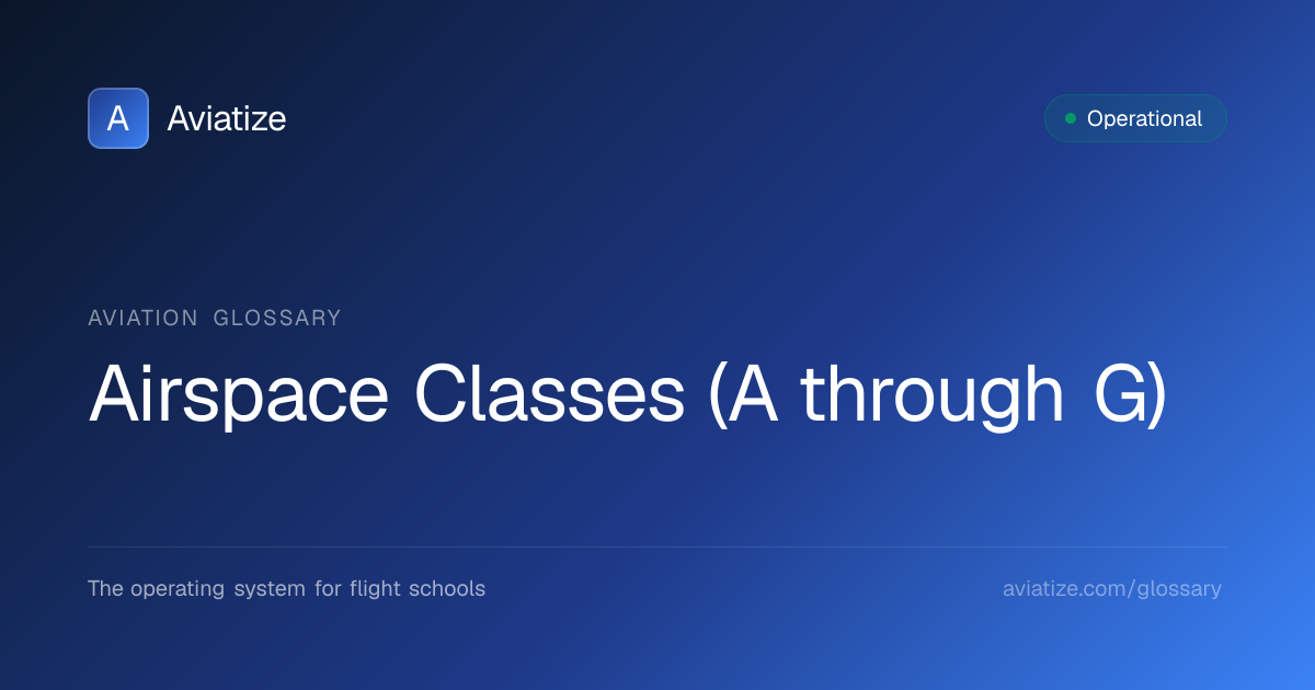Airspace Classes A–G Explained | FAA & ICAO Rules | Aviatize