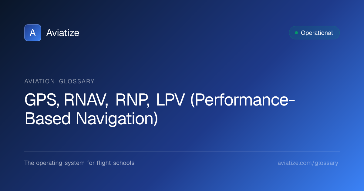 GPS, RNAV, RNP, LPV Explained | PBN Navigation Guide | Aviatize