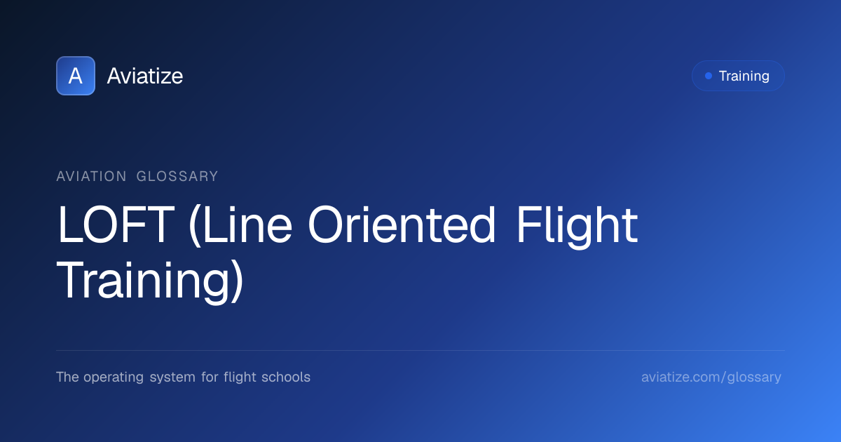 LOFT (Line Oriented Flight Training) | Simulator Training Methodology ...