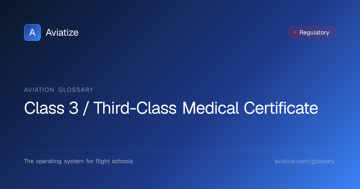 What is a Third-Class Medical Certificate? | FAA Glossary | Aviatize