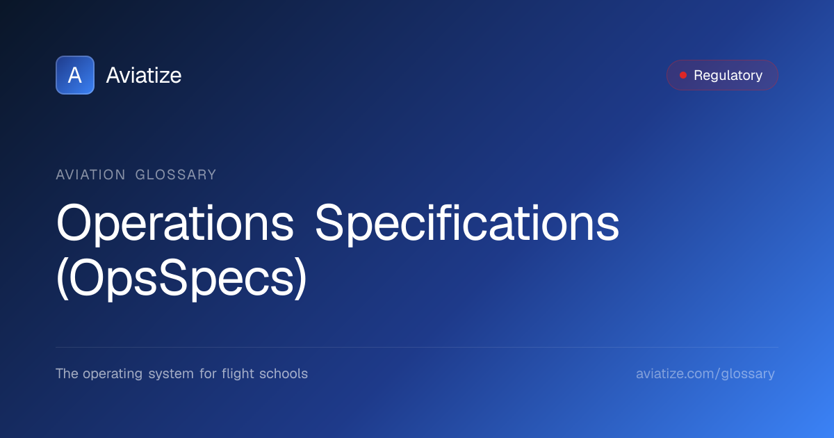 OpsSpecs — Operations Specifications | Aviatize