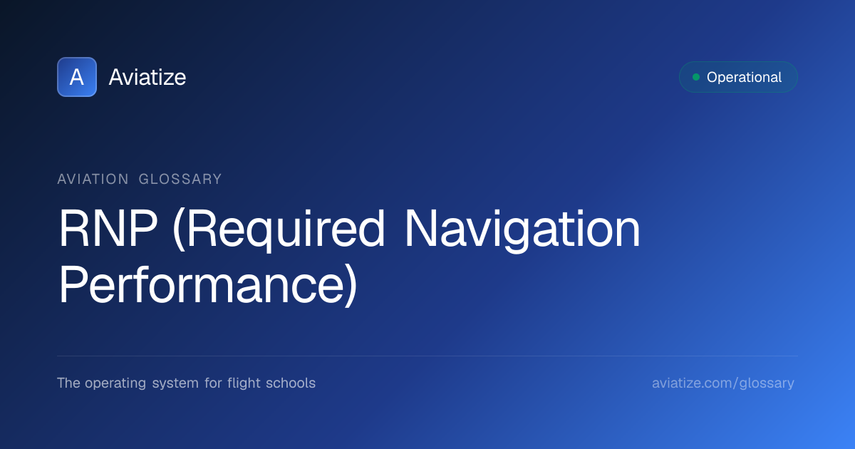 RNP (Required Navigation Performance) Explained | ICAO PBN | Aviatize