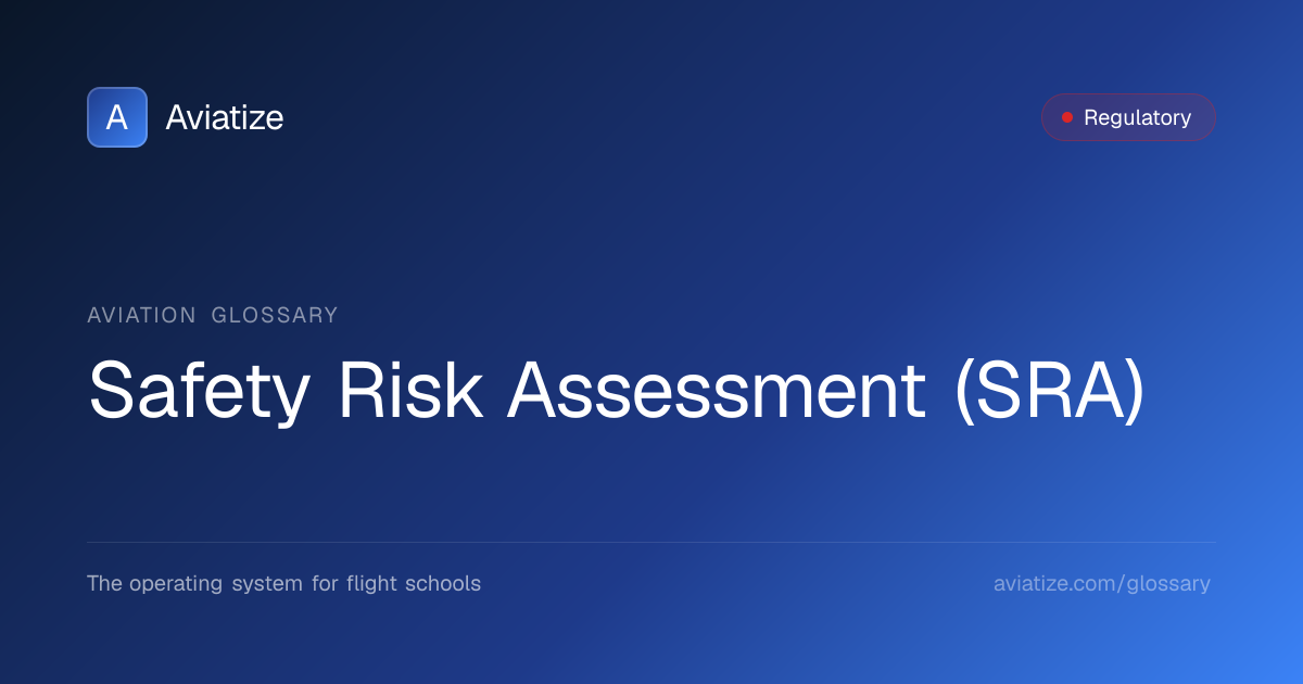Safety Risk Assessment (SRA) | ICAO Doc 9859 & EASA ORO | Aviatize