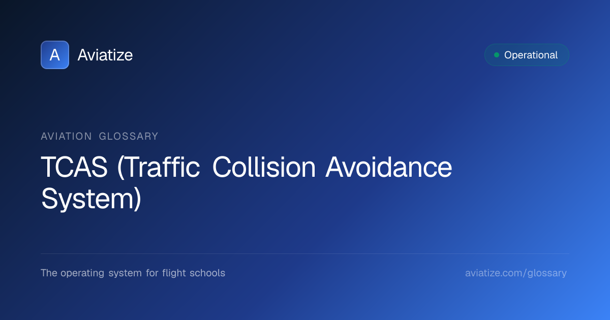 TCAS Explained | Traffic Collision Avoidance System | Aviatize