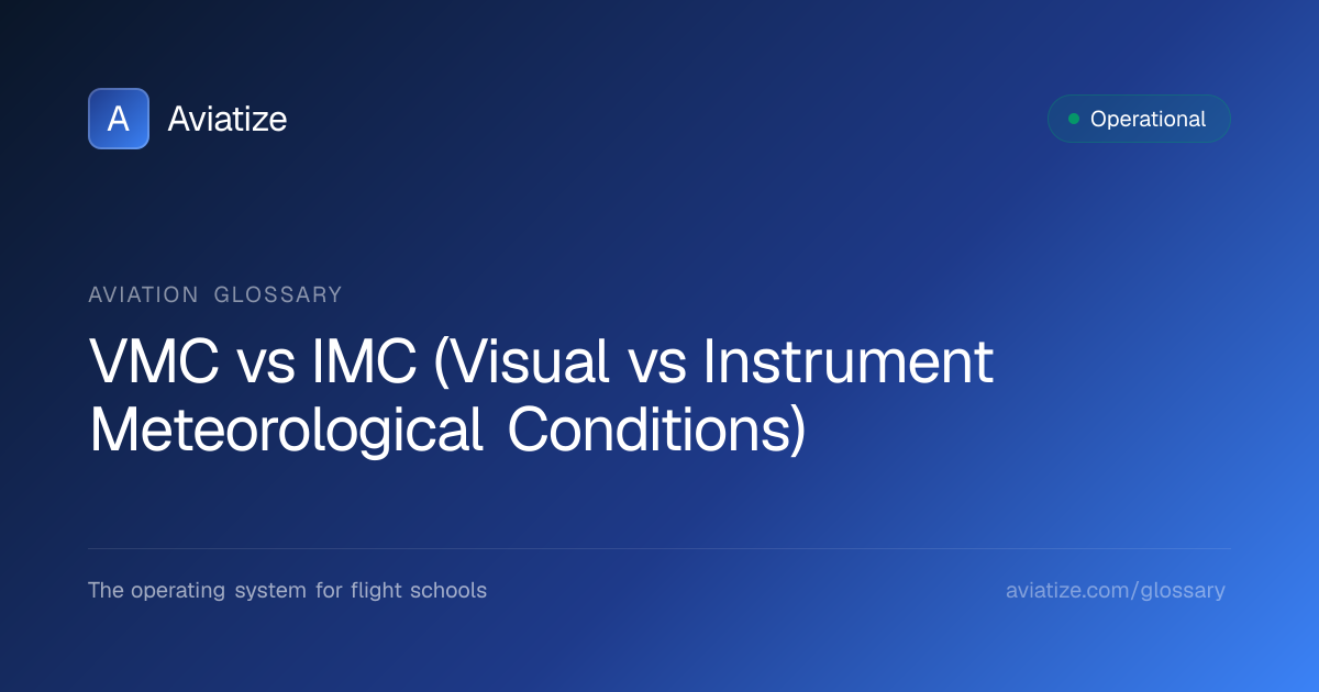 What is VMC vs IMC? Visual vs Instrument Meteorological Conditions ...